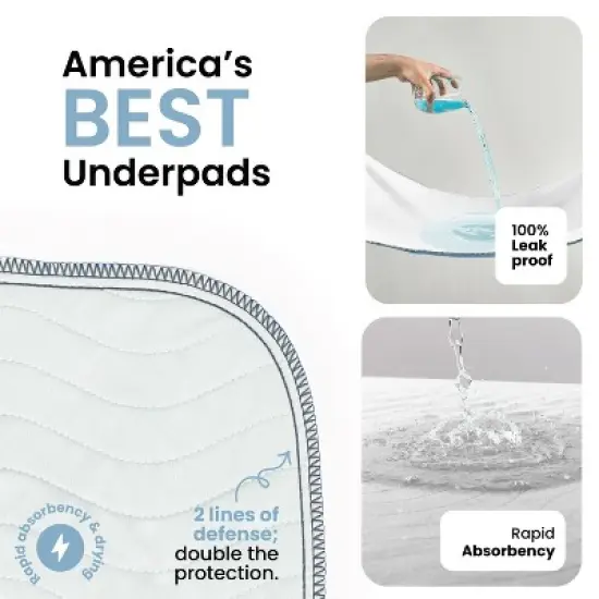 IMPROVIA&reg; Washable Underpads 18&rdquo;x24&rdquo;, Heavy Absorbency Waterproof Incontinence Pads for Kids, Adults & Pets &ndash; Protects Bed, Couch, Sofa & Floor image {1}