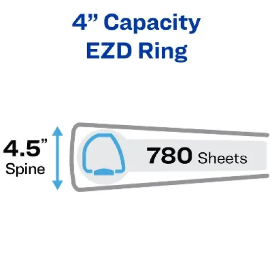 Avery Heavy-Duty View 3 Ring Binder, 4" One Touch EZD Rings, 4.5" Spine, 1 Pacific Blue Binder (79814) image {1}