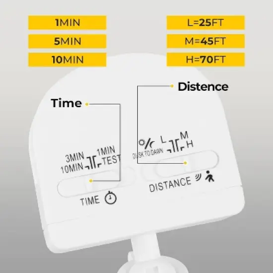 ZAFRO LED Flood Motion Sensor Outdoor Lights, 50W 5500LM 5000K Wet Location Waterproof,4 Lighting Modes, 4 Lighting Durations, White. image {1}