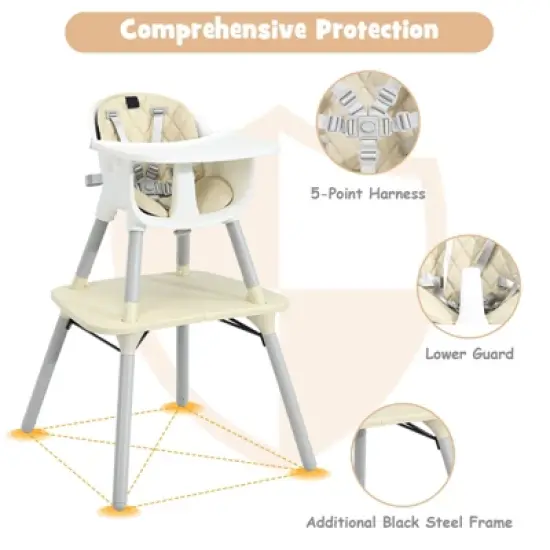 Infans 5-in-1 High Chair, Convertible Highchair for Babies and Toddlers/Kids Chair Table Set/Infant Feeding Chair w/Safety Harness, Beige image {3}