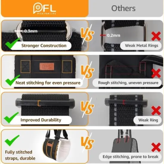 Adjustable Lift Harness for Large Dogs &ndash; Soft Hind Leg Support Sling for Dogs Weighing 55-100 lbs image {5}