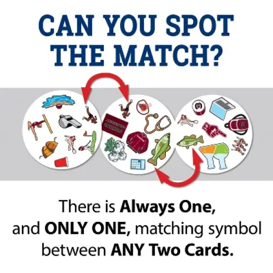 MasterPieces Officially Licensed NCAA South Carolina Gamecocks Spot It Game for Kids and Adults image {3}