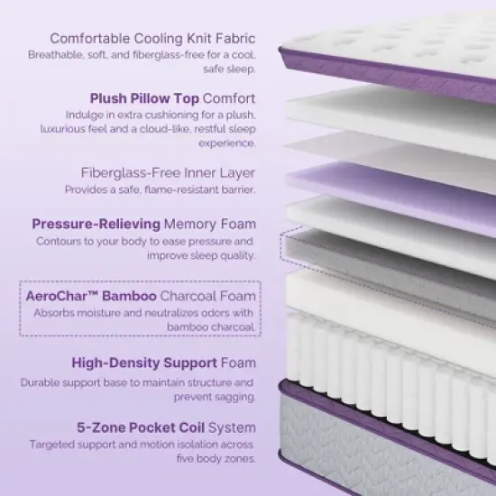 Sersper 12 Inch Pillow Top Hybrid Mattress - 5-Zone Pocket Innersprings, Motion Isolation, Heavier Coils image {2}