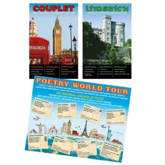 North Star Teacher Resources Poetry Poster Set image {2}