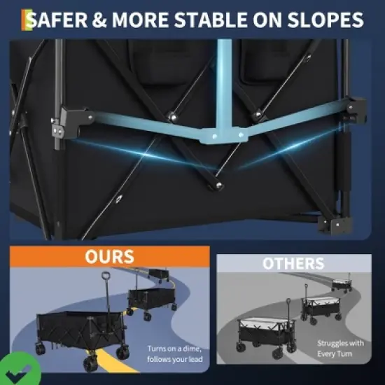 Heavy Duty Foldable Wagon for Beach Extra Large Collapsible Foldable Wagon for Camping image {5}