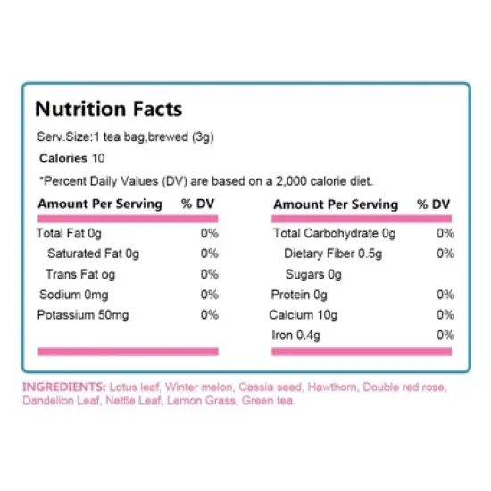 GPGP GreenPeople Herbal Slimming Tea, Caffeine Free, 28 Tea Bags, 2.96 oz (84 g) image {4}