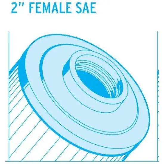 2) New Unicel 4CH-949 Pool Spa Waterway Replacement Filter Cartridges 50 Sq Ft image {5}