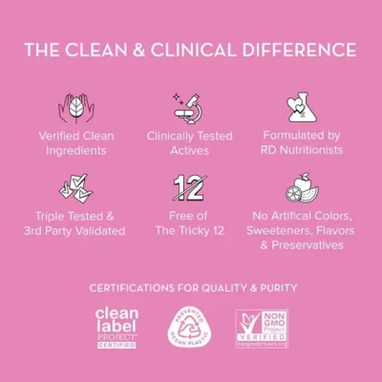 HUM Nutrition Private Party Probiotics Vegan Capsules for Vaginal & Urinary Tract Health - 30ct image {6}