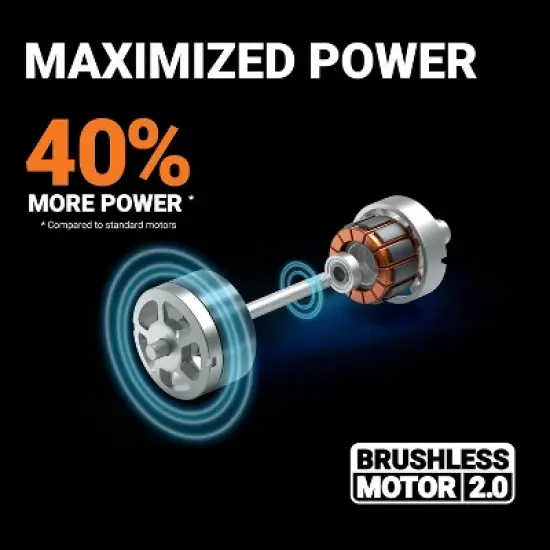 Worx WG745 40V 17'' Cordless Push Lawn Mower (2 Batteries & Charger Included) image {3}