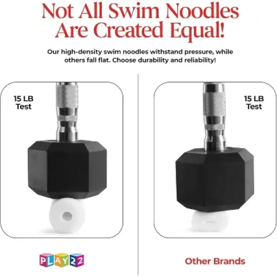 Play22usa Pool Noodles Foam 6 Pack &ndash; Large White Foam Noodle Tubes, Bulk Swim Noodles, Multi-Purpose Float, Exercise & Craft Aid image {7}