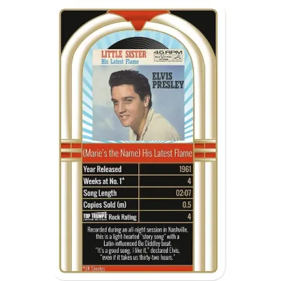 Top Trumps Elvis Presley 30 Greatest Singles Card Game image {2}