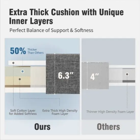 Captiva Designs Outdoor Patio Oversized Modern Luxury Conversation Sofa Set with Extra Thick Cushion and Coffee Table image {8}