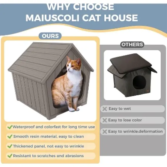 Decksplore Cat Bed for Outdoor Indoor Weatherproof Cat Shelters for Small Outdoor Shelter image {1}