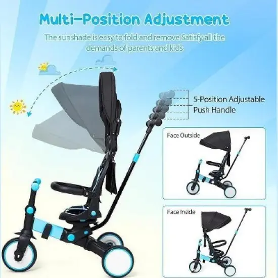7-in-1 Toddler Tricycle for 10M-5Y, Kids Trike with Push Handle, Canopy, Safety Belt & Rotatable Seat image {3}