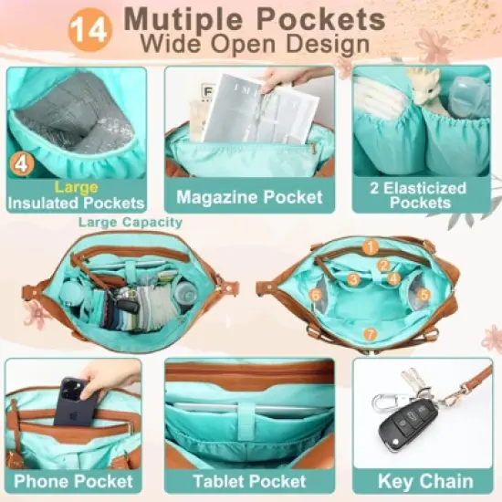 Itopfox Convertible Diaper Bag Backpack with 14 Pockets, Insulated Bottle Holders, Changing Pad, and Laptop Compartment, Vegan Leather and Nylon image {2}