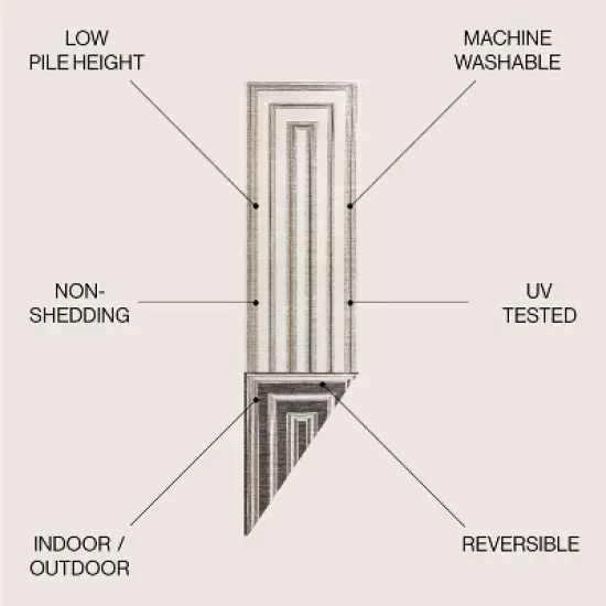 JONATHAN Y Argo Classic Nautical Mitre Stripe Reversible Machine-Washable Indoor/Outdoor Area Rug image {2}