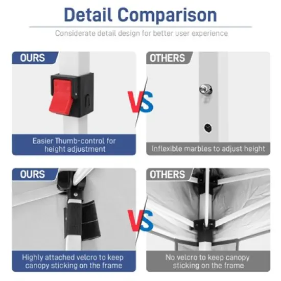 Karl Home | 10 Ft. X 10 Ft. White Outdoor Folding Canopy image {7}