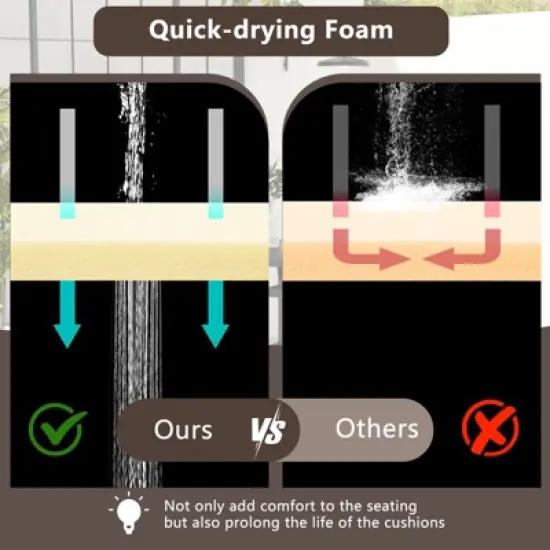 Tangkula 3 PCS PE Wicker Patio Swivel Bar Set Table & Chairs w/ Quick-Drying Foam image {3}