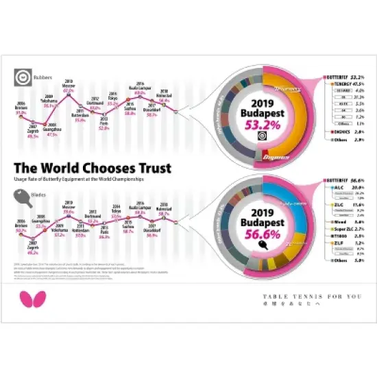 Butterfly Sriver image {4}