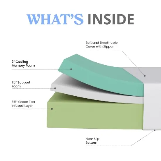 Emma and Oliver 3-Layer Memory Foam Mattress in a Box with Green Tea Infusion, Cooling Gel, CertiPUR-US Certified Foam and Washable Cover image {11}