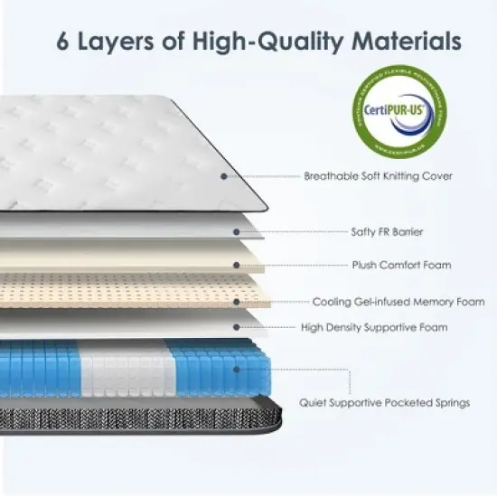 Dexmalle Queen Size 12 Inch Hybrid Mattress image {6}