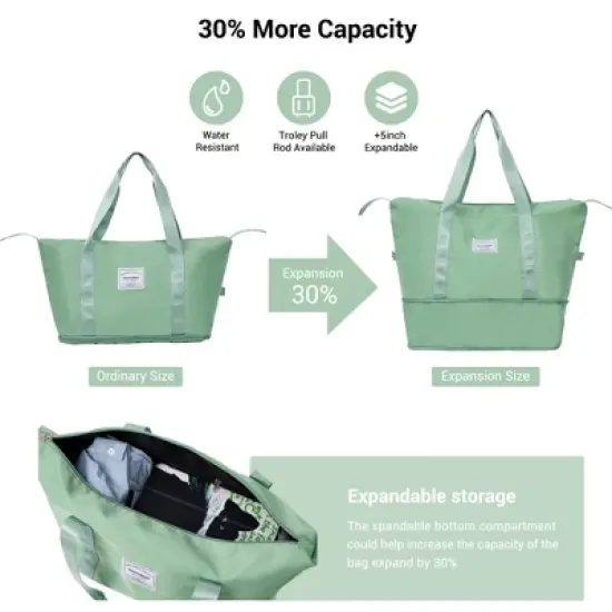 Gulches 5-Piece Expandable Hard PC Luggage Set, Light Green, TSA Lock, Lightweight Rolling Luggage image {8}