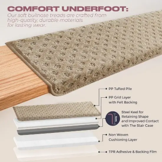 MBIGM Bullnose Carpet Stair Treads for Wooden Steps, Non-Slip Indoor Stair Runner w/ TPU Backing & Steel Reinforcement, Warm Ivory, Lattice 14 Pack image {4}