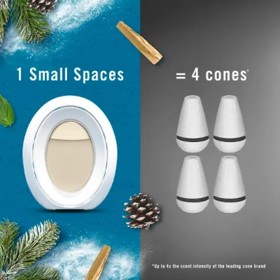 Febreze Luxe Small Spaces Air Freshener - Serene Snowfall - 0.25 fl oz image {5}