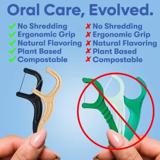 SmartLifeco Biodegradable Eco Dental Floss Picks | Unflavored (PACK OF 2 BAGS) Smart Life Co | Maintain your oral hygiene. image {6}