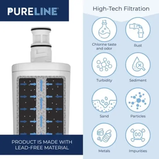 PURELINE 3US-AF01 Replacement Filter. Compatible with 3M&reg; Filtrete 3US-AF01 Under Sink Water Filters (3 Pack) image {2}