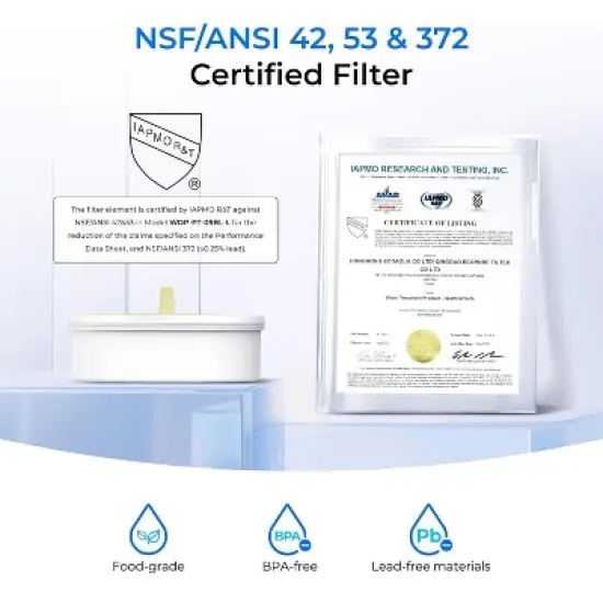 Waterdrop Glass Water Filter Pitcher with 1 Filter, White image {6}