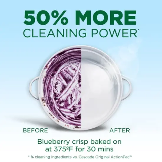 Cascade Lemon Essence Scent Free & Clear ActionPacs Dishwasher Detergent Pods - 62ct image {3}