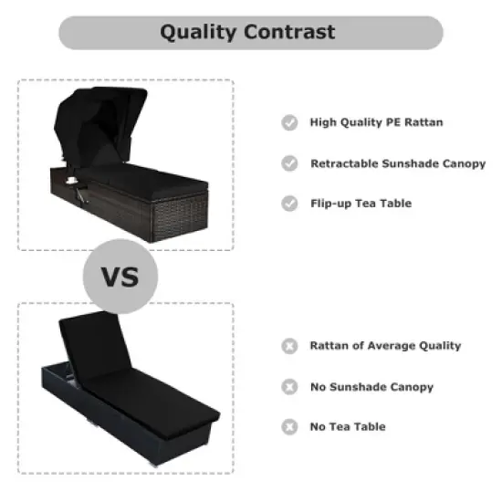 Tangkula Set of 2 Rattan Patio Chaise Lounge Chair W/ Adjustable Canopy Black Cushion image {9}