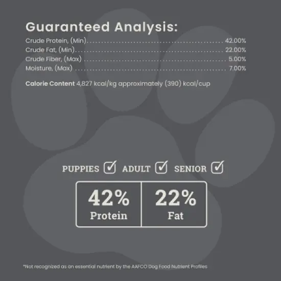 Muenster Perfect Balance Chicken Flavor Freeze Dried Dog Treats - 5oz image {4}