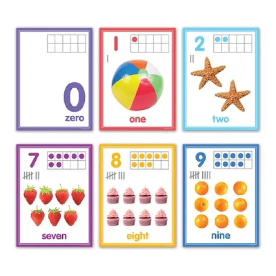 Teacher Created Resources&reg; Colorful Numbers 0-20 Bulletin Board Set, 23 Pieces image {1}