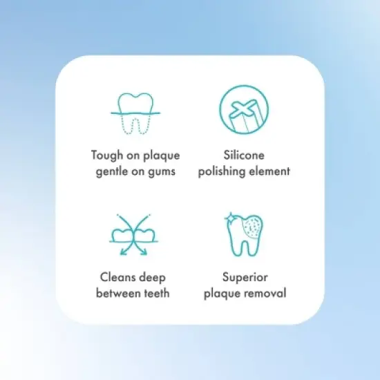 Ordo Sonic Brush Heads Arctic Blue Ocean - 4pk image {2}