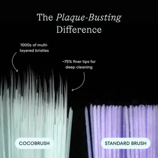 Cocolab Cocobrush Extra-Soft Toothbrush - Blue Bliss image {5}