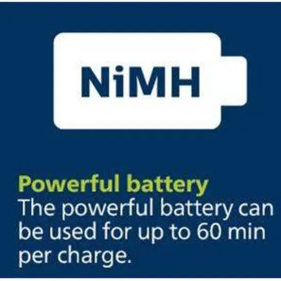 Philips Norelco Series 3000 Multigroom All-in-One Men's Rechargeable Electric Trimmer with 13 Attachments - MG3740/40 image {12}