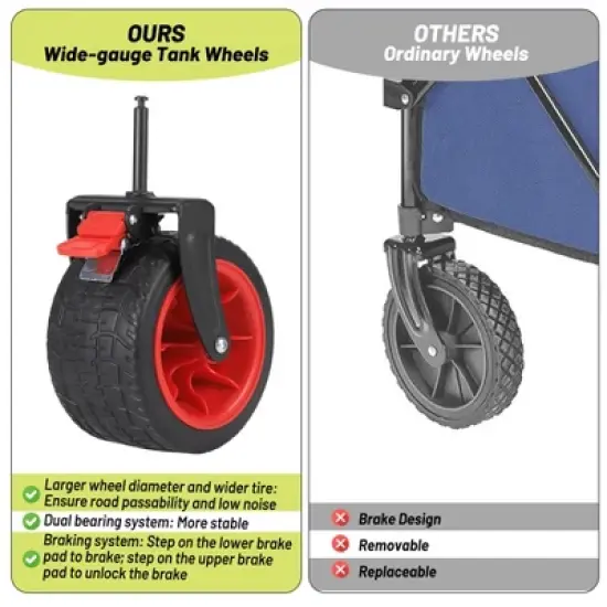 Garvee Foldable Wagon Cart with Big Wheels, Collapsible Utility Cart with Adjustable Handle, Side Pockets and Cup Holder for Shopping, Garden, Black image {4}