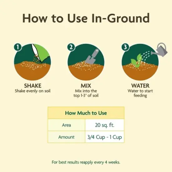 Miracle-Gro Organics Plant Food Granules Fertilizer 3lbs image {7}