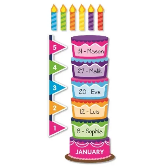 Scholastic Teaching Solutions Class Birthday Graph Bulletin Board image {1}