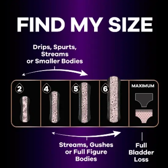 Always Discreet Boutique 6 Drops Incontinence Pads - Extra Heavy - Long Length - 40ct image {4}