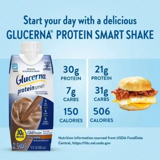 Glucerna Protein Smart Shake - Chocolate - 4pk image {5}