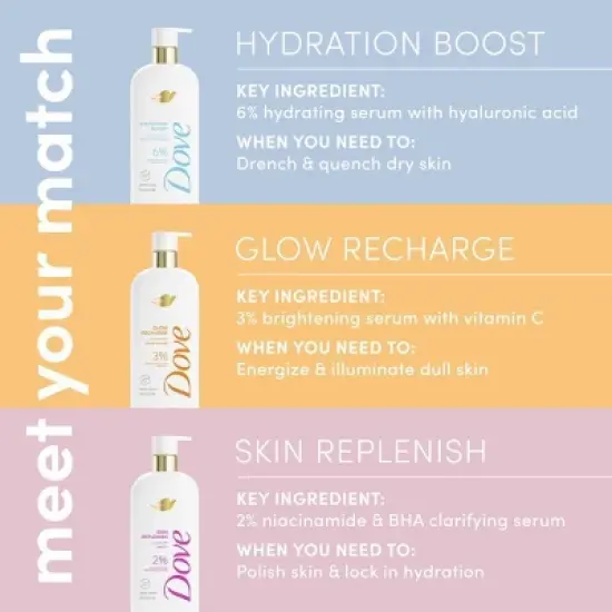 Dove Beauty Serum Body Wash with 2% Niacinamide and BHA Refining Serum - Skin Replenish -18.5 fl oz image {8}