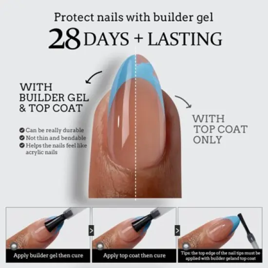 BTArtboxnails XCOATTIP&reg; Press-On Nails - Blue Pastel French - Long Square -150ct image {9}