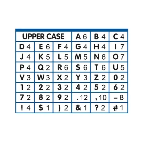 Eureka&reg; Curiosity Garden Deco Letters image {2}