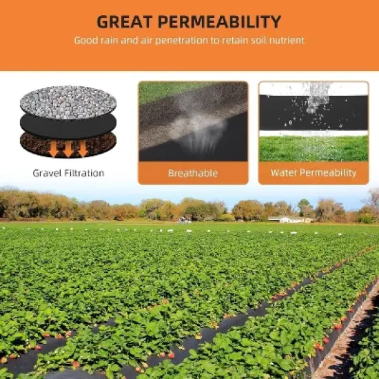 Garvee Geotextile Landscape, Geotextile Fabric, PP Drainage 350N Tensile Strength & 440N Load Capacity, Erosion Control, Drains image {7}