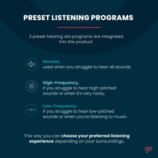 Go Prime Digital OTC Hearing Aids for Seniors and Adults, In-the-Ear Rechargeable Hearing Aids Includes Rechargeable Hearing Aid Case (Black) image {8}