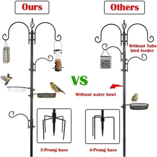 Snynuxx Deluxe Bird Feeding Station Kit With Multi Feeder Hanging Pole, Metal Suet Feeder, Mesh Tray for Attracting Wild Birds and Planter Hanger image {5}