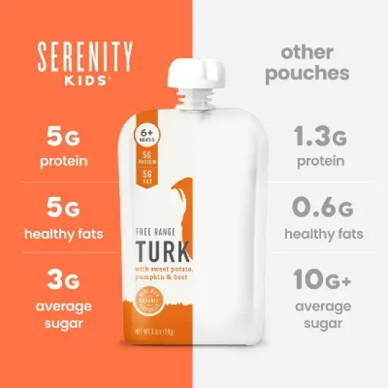 Serenity Kids Free Range Turkey with Organic Sweet Potato, Pumpkin & Beet Baby Food Pouch - 3.5oz image {3}